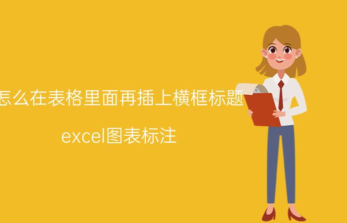 怎么在表格里面再插上横框标题 excel图表标注？